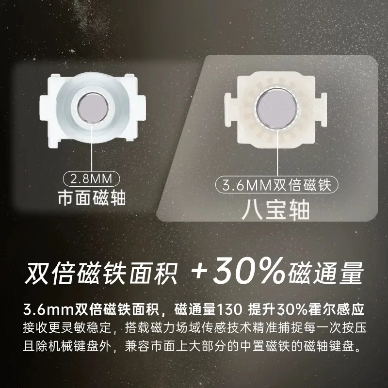 Wuque Studio WS Flux HE Hall Effect Magnetic Linear Switches  35gf, Deep Clacky Sound, Fine Lubrication for Mechanical Keyboard