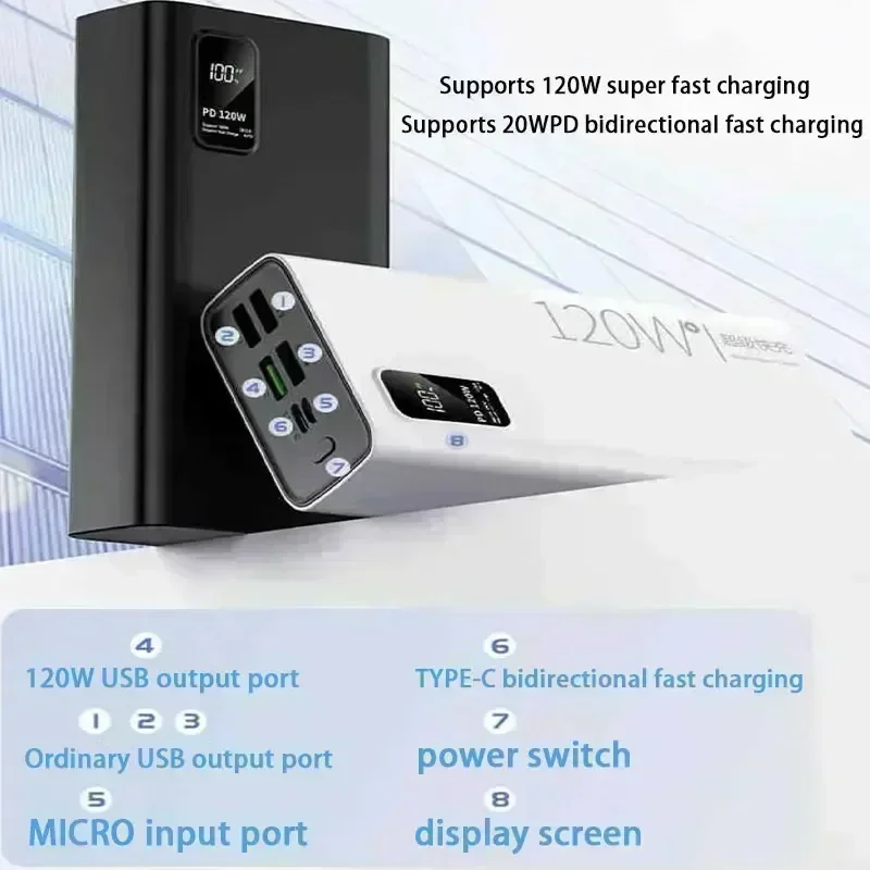 200000mAh Power Bank 120W Super Fast Charging 100% Sufficient Capacity Portable Battery Charger For iPhone Xiaomi Huawei