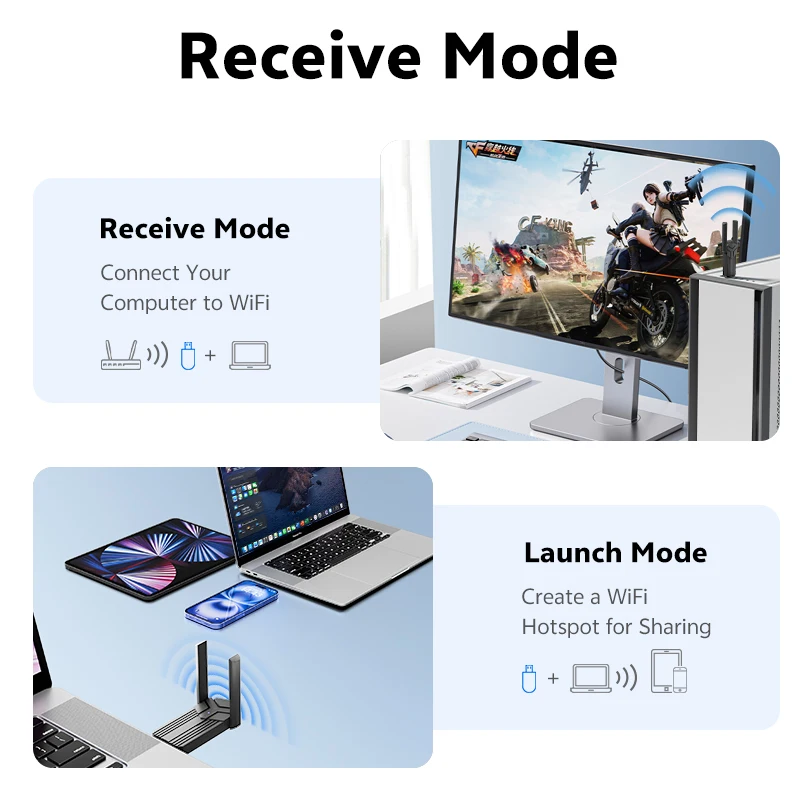 Wireless USB 1300Mbps WiFi Adapter Dual Band 2.4G 5GHz USB 3.0 WIFI USB Adapter 802.11ac Network With Antenna For Desktop Laptop