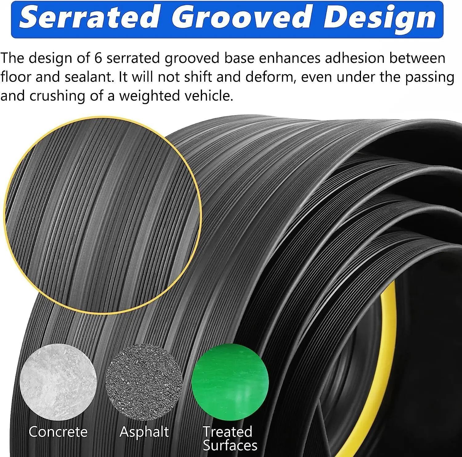 العالمي باب المرآب أسفل الختم 20FT الثقيلة المطاط السير الوقائي للخرسانة الأسفلت يبقي المطر الثلوج القوارض خارج #3