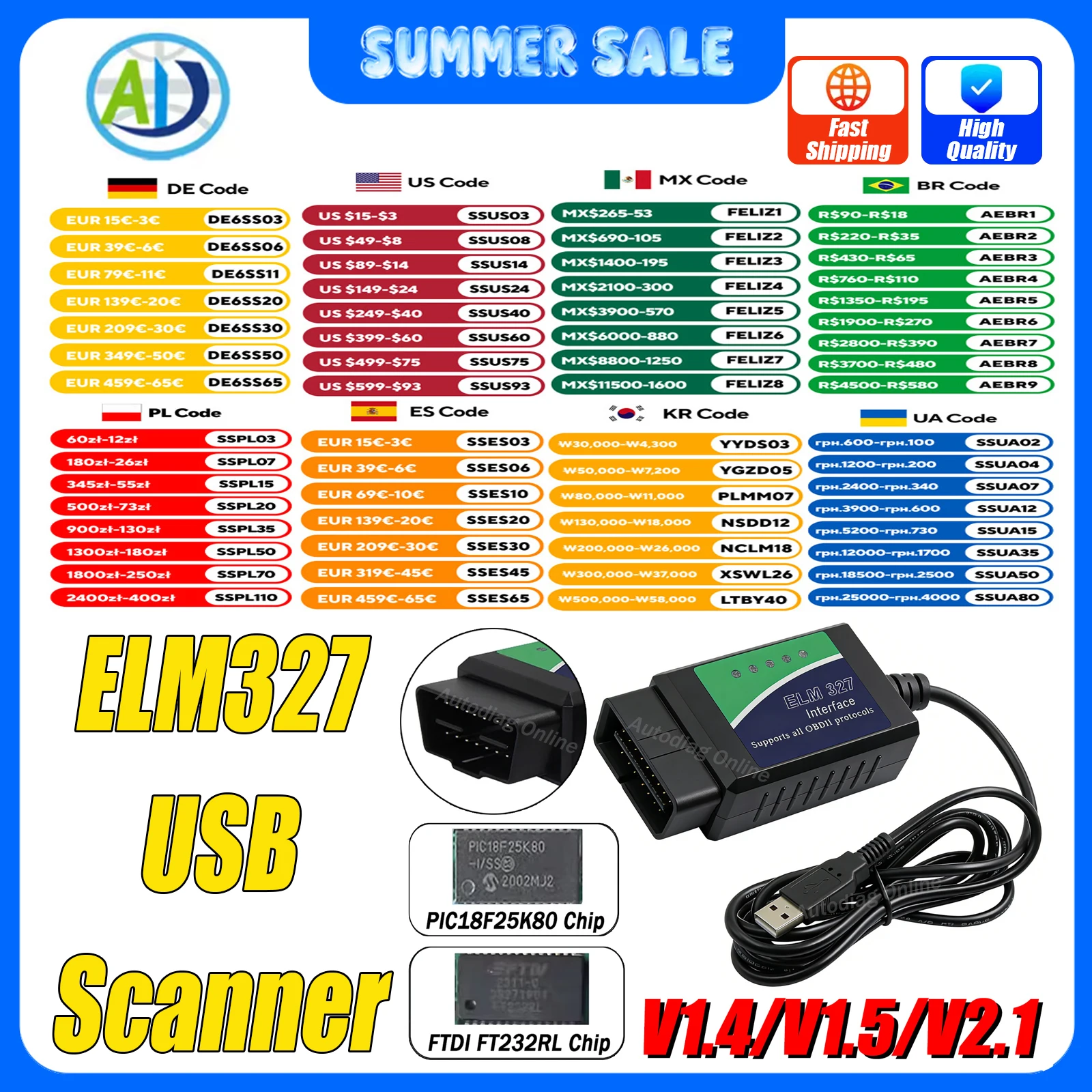 

2026 ELM327 V1.5 USB Scanner PIC18F25K80 FTDI FT232RL For Chrysler/Opel/Citroen OBD2 Interface Scanner For ScanTool/MultiEcuScan