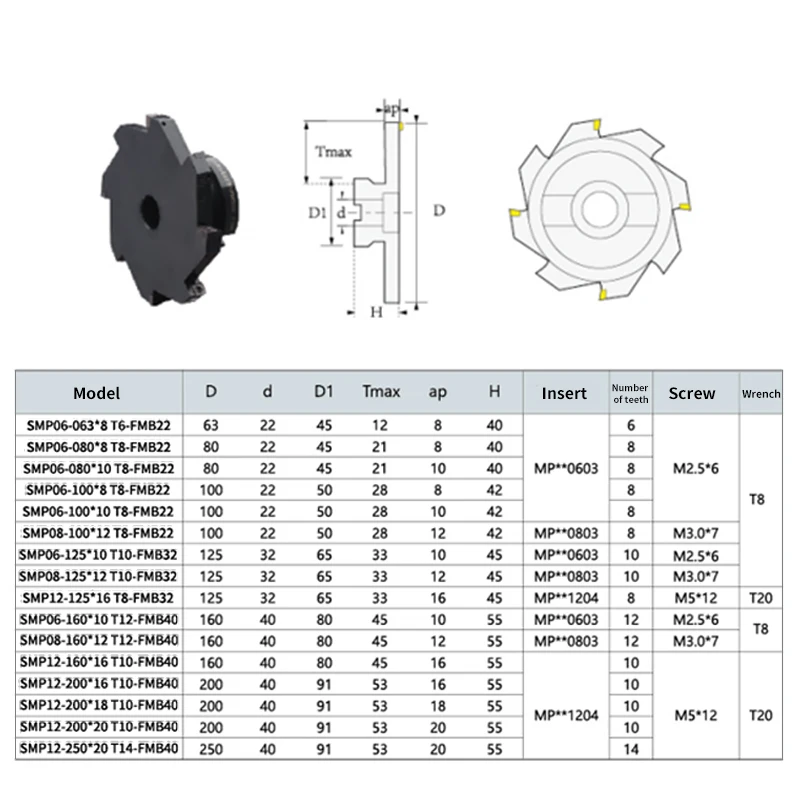 SMP 06/08/12 63mm-125mm FMB22 Three-sided Edge Milling Cutter T-slot Side Back Mill Slotting  MPHT YBG302 Milling Inserts