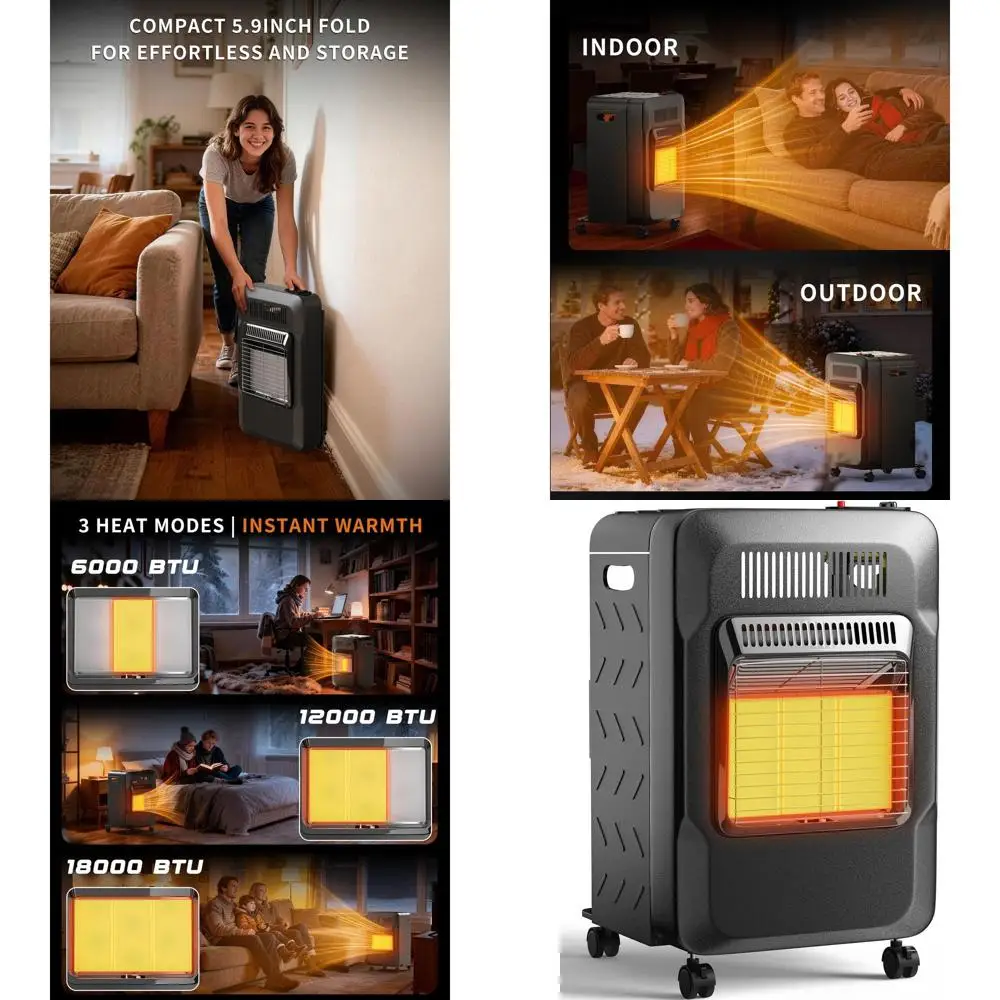 18,000 Propane Heat…