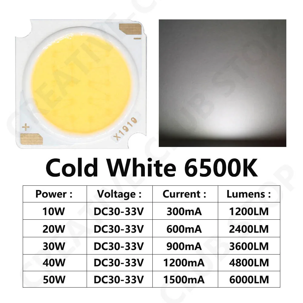 Imagem -04 - Led Cob Chip Diodo Emissor de Luz Importado Bridgelux Chip de Cristal Dc3033v Faça Você Mesmo Downlight Painel Luz 10 Peças 1919 10w 20 30 40