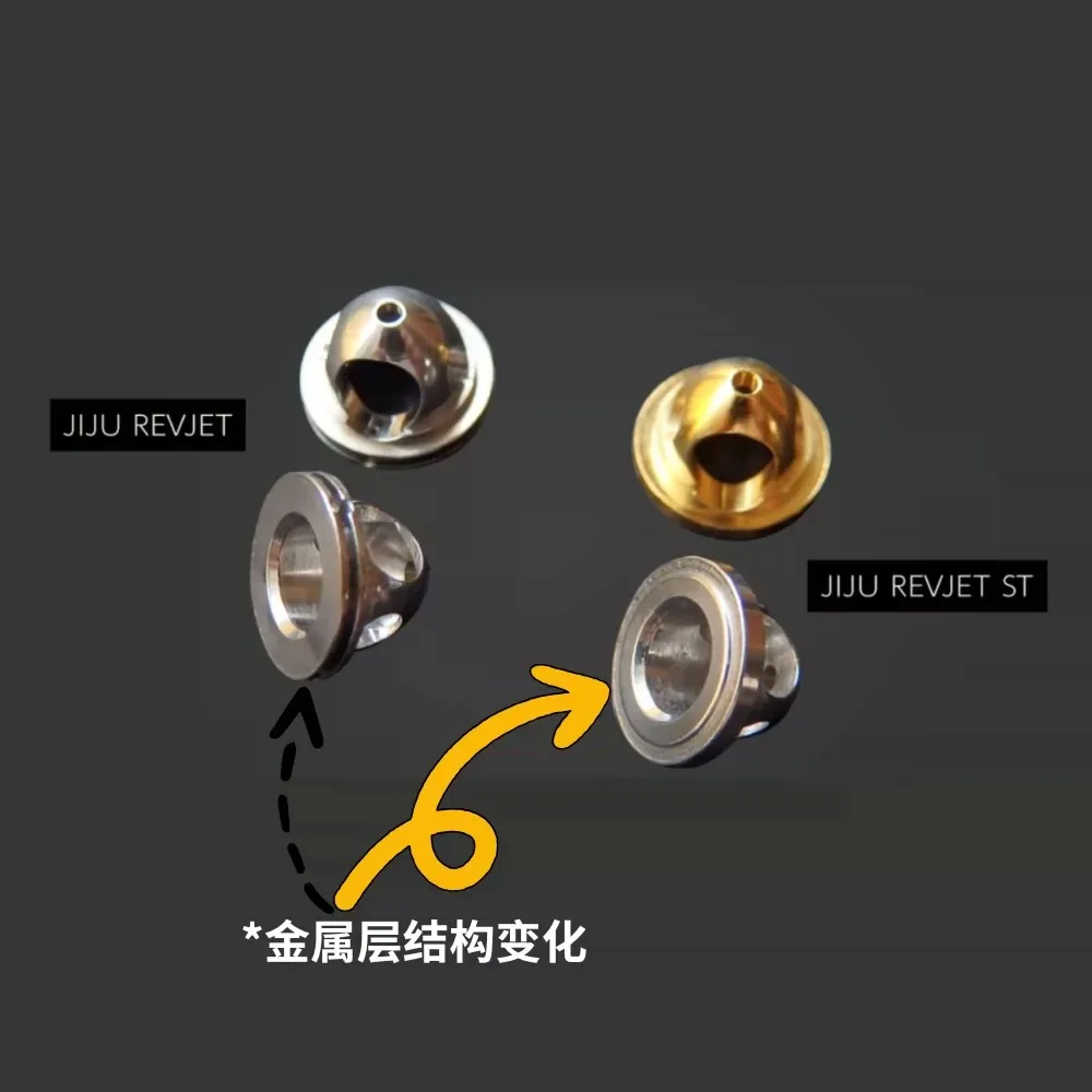 LIZERLAB JIJU REVJET ST Eartips, Forward Insert Acoustic Ear Tips, Sound Localization Ear Sleeves for IEM HiFi In-ear Earphones