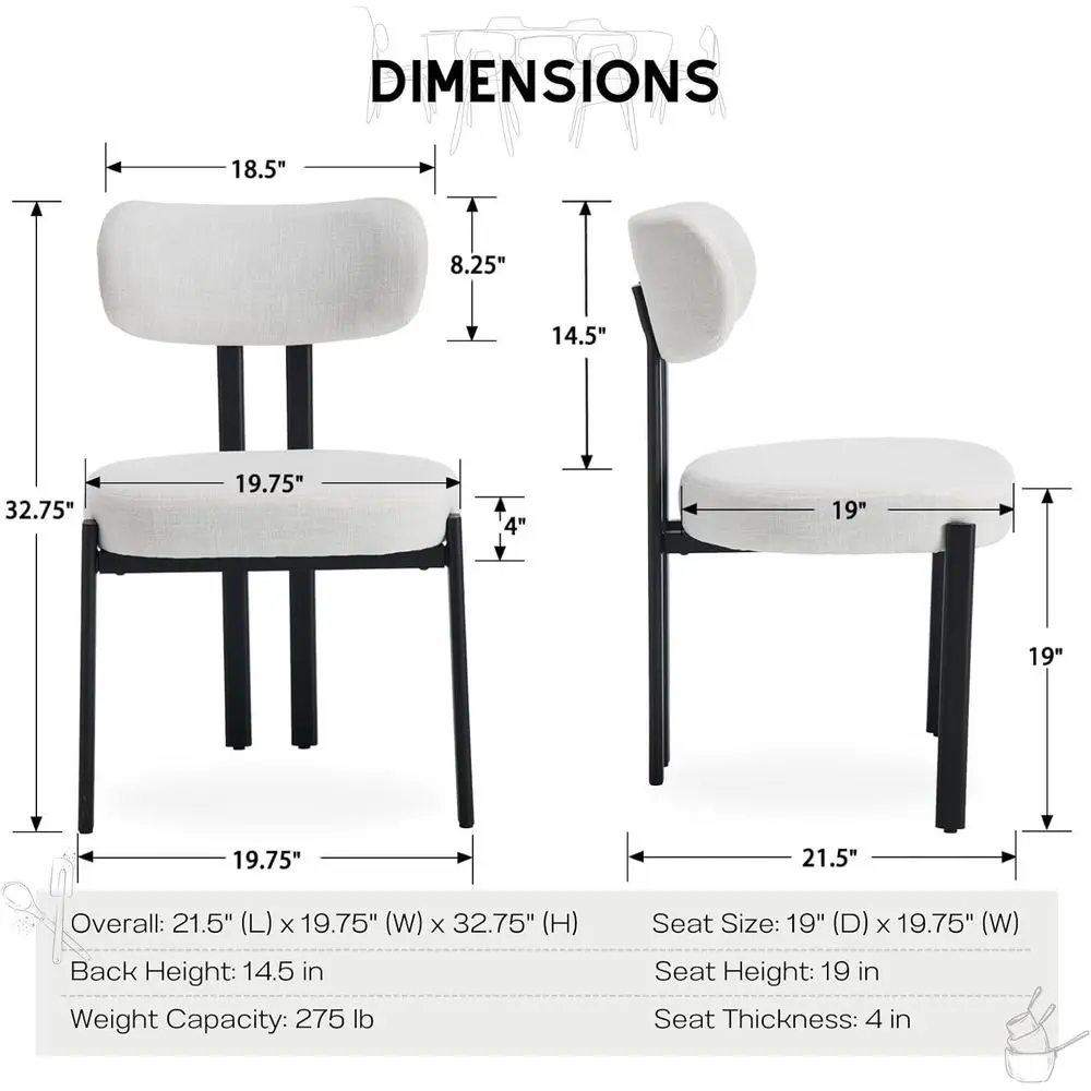 description