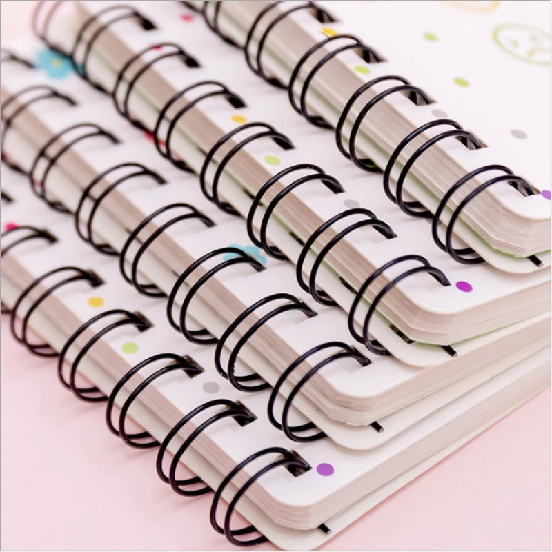 1pc, this A7 coil notebook pocket notebook student mini portable notebook, study supplies, laptop, aesthetic study supplies