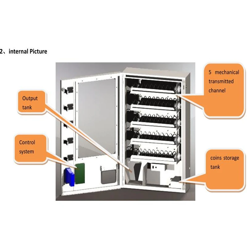 Most Popular Small Vending Machine With Coin Acceptor With 5 Displays Food Snack And Drink Automatic Vending Machine