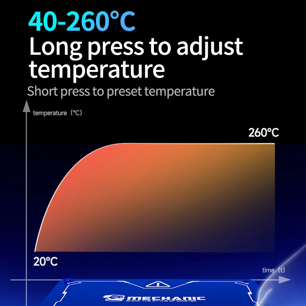 MECHANIC IX5 마더보드 레이어링 주석 심기 접착제 제거 가열 테이블 도구용 울트라 범용 예열 레이어링 플랫폼