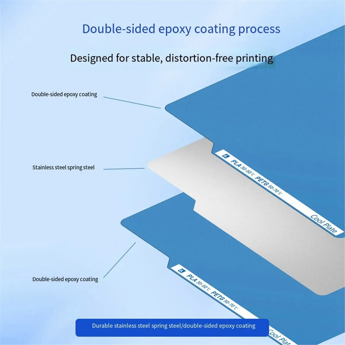 Build Plate for Lab X1/P1P/A1 Cool Plate 257x257mm Spring Steel Double-Sided Textured 3D Printer Parts