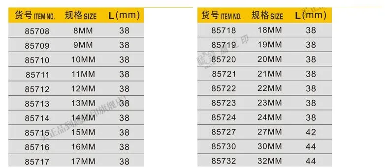 BESTIR HRC45-50 12.5mm 1/2\