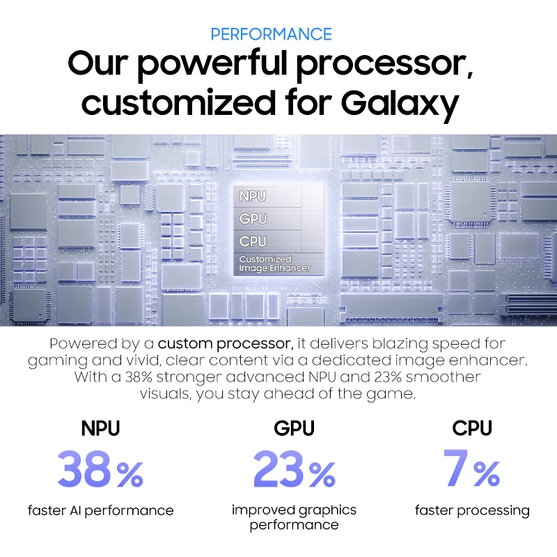 Thumbnail 3 - #54 Best Smartphones to Buy In 2026