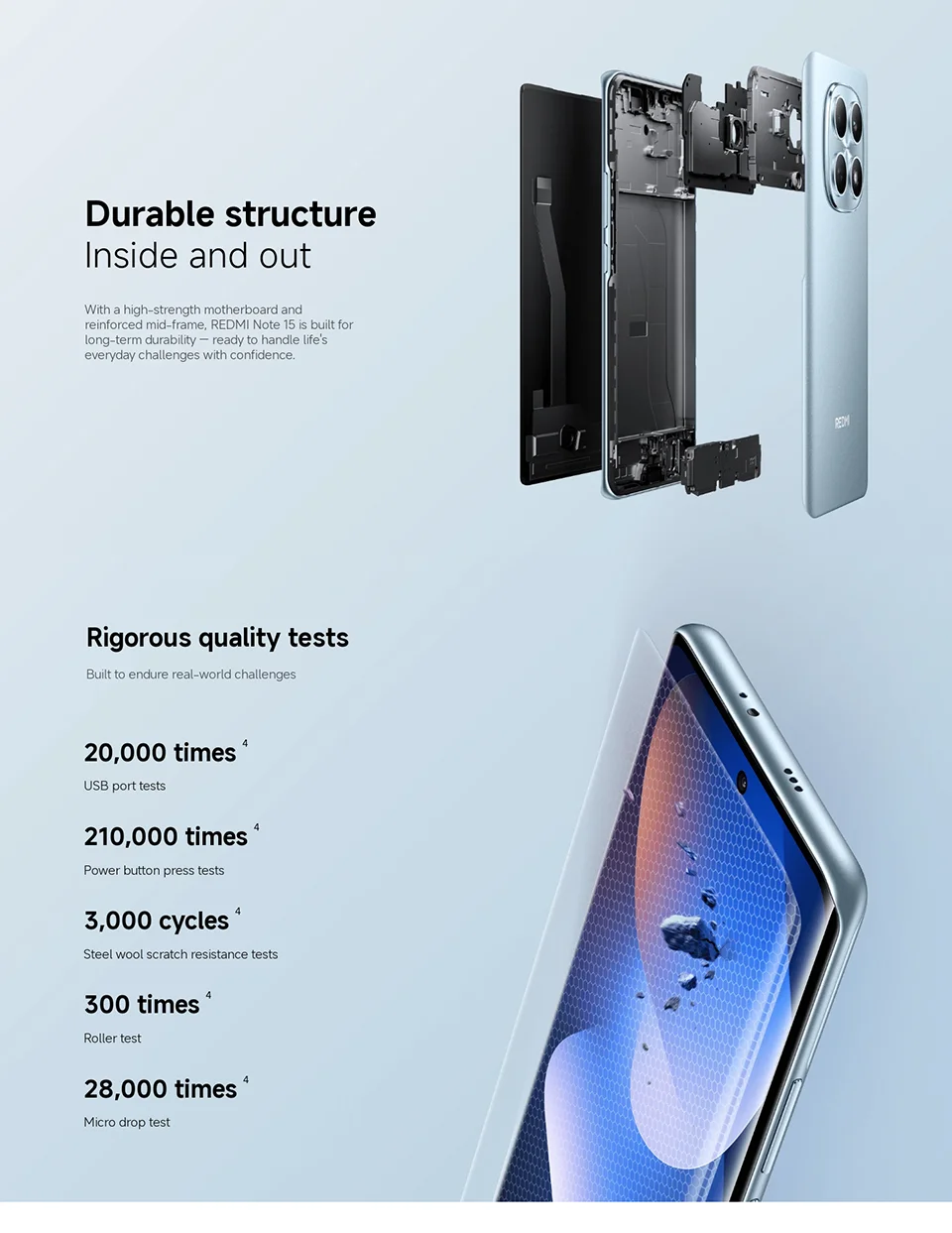 Global Version Xiaomi Redmi Note 15 4G 128GB / 256GB RAM Smartphone 6.77" AMOLED 108MP Camera MTK Helio G100-Ultra 33W 6000mAh
