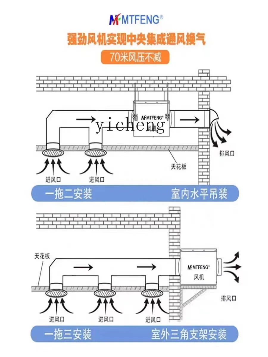 Fresh Air System Billiard Hall Mute Pipe Exhaust Fan Ventilator Strong Smoke Ventilator Commercial