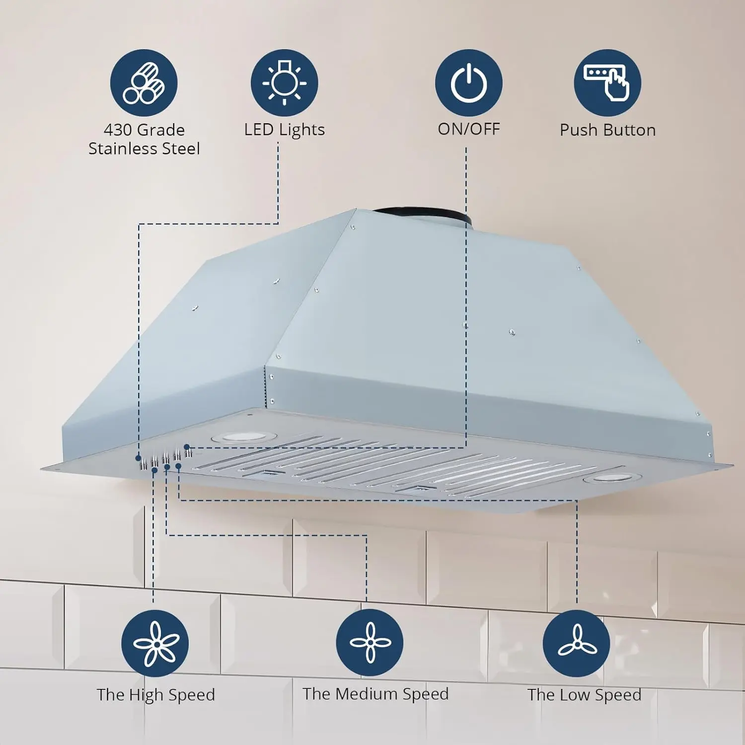 Range Hood, 30 inch Built in Kitchen Vent Hood with Stainless Steel Baffle filters Insert Stove Hood, 400 CFM Range Hood