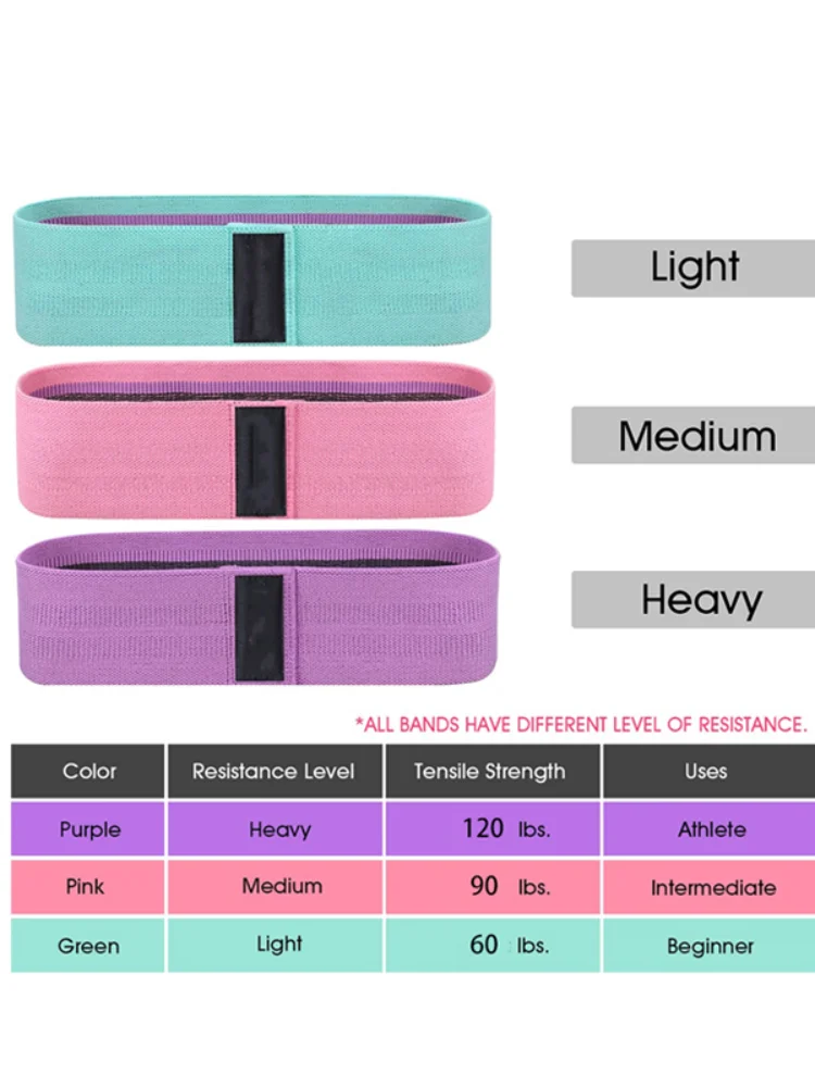 Basic Fabric Resistance Hip Booty Bands Glute Thigh Elastic Workout Bands Squat Circle Stretch Fitness Strips Loops Yoga Gym