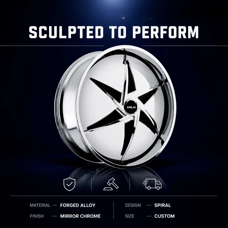 XINLAI Custom Forged Wheels 20 21 22 23 Inch Floater Rims Custom Finishing Color for Car Rims Spinner Chrome Aluminum Alloy