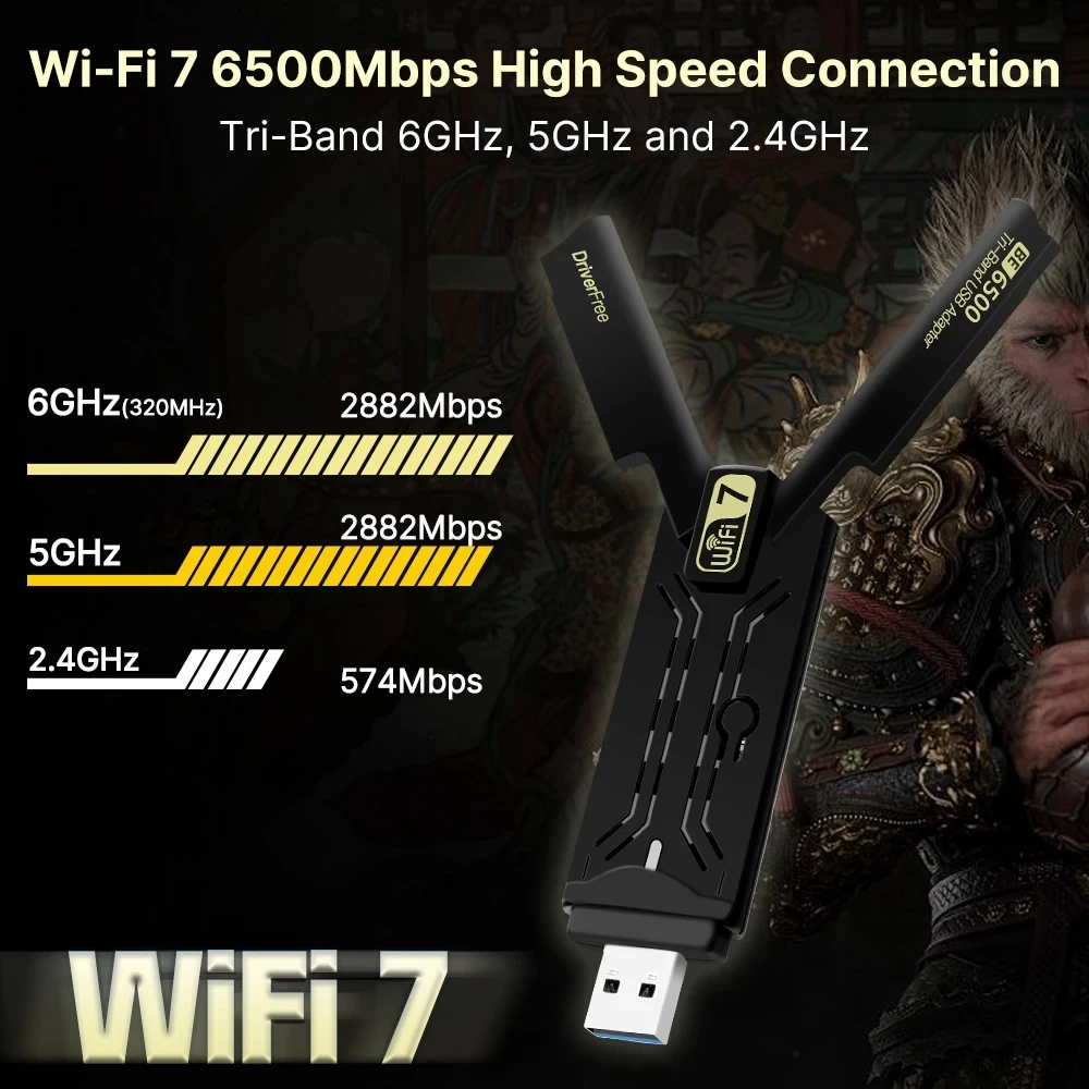 WiFi 7 USB Adapter BE6500 2.4G/5G/6GHz Tri-band USB3.0 Wireless Network Card 6500Mbps 802.11BE For Win10/11 PC