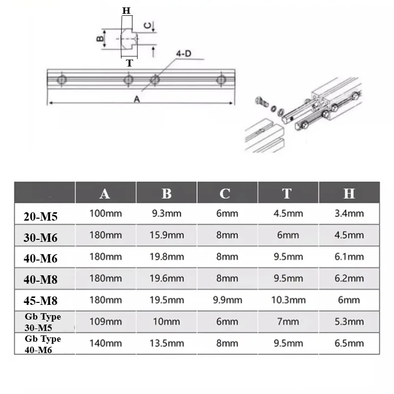 M5 M6 M8 Carbon Steel Aluminum Profile Accessories Docking Lengthened Slot Nut Straight Slot Connector