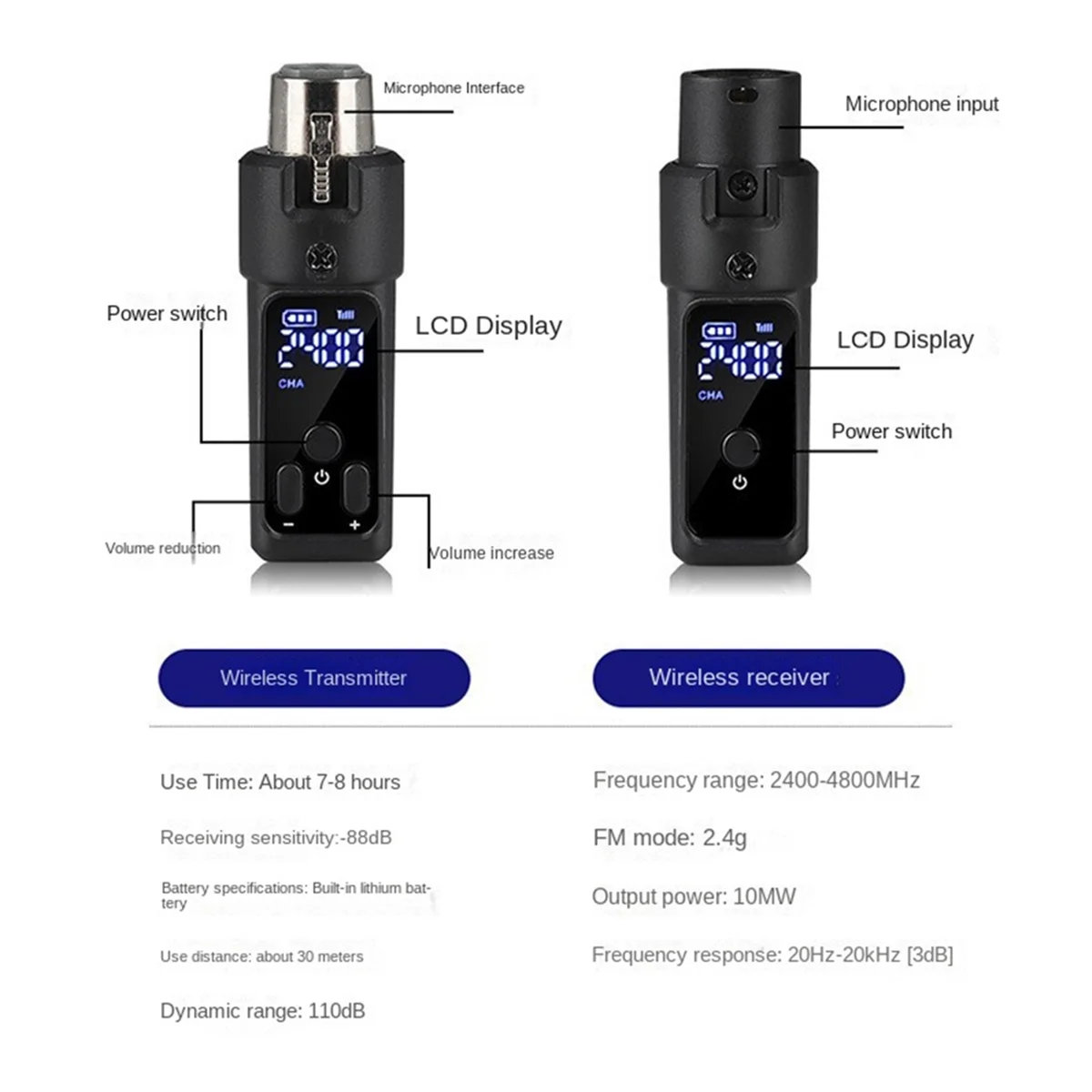 

AA91 New 2.4G XLR Adapter System Wireless Microphone Transmitter Receiver Suitable for Dynamic Microphone Guitar Audio Mixer