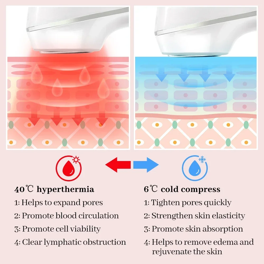 อัลตราโซนิก Cryotherapy เครื่อง LED ร้อนเย็นค้อนยกกระชับผิวหน้านวดสั่นสะเทือน Face Body Spa อุปกรณ์ความงาม Crioterapia