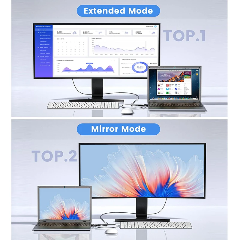 Convertitore adattatore compatibile da VGA a HDMI 1080P con cavo audio da 3,5 mm per PC portatile a proiettore HDTV Convertitore audio video