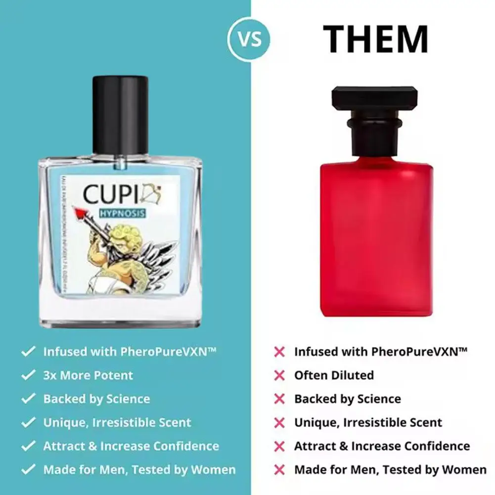 50 ミリリットルキューピッド催眠フェロモン香水オリジナル長期持続ケルン男性のためのチャームフレグランス香水女性のライトフレグランス