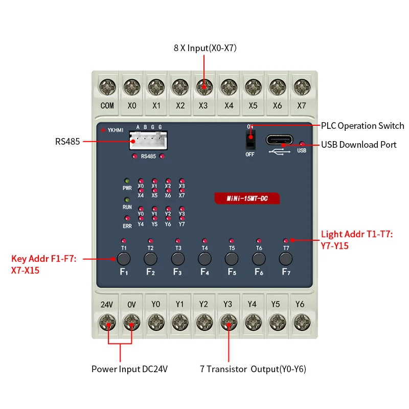 PLC FX1S-15MT Programmable Logic Controller with 8 Input 7 Transistor Output 1 Channel RS485 Connect with HMI, DC 24V Supply
