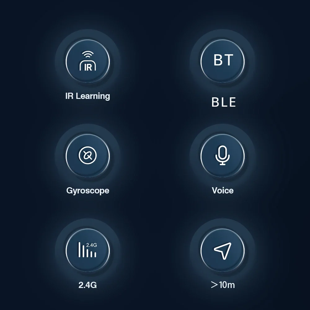 G10S BPR1S Plus BPR2S Plus Air Mouse Voice Remote Control 2.4G Wireless Gyroscope BT5.0 IR Learning for Smart TV Android TV Box