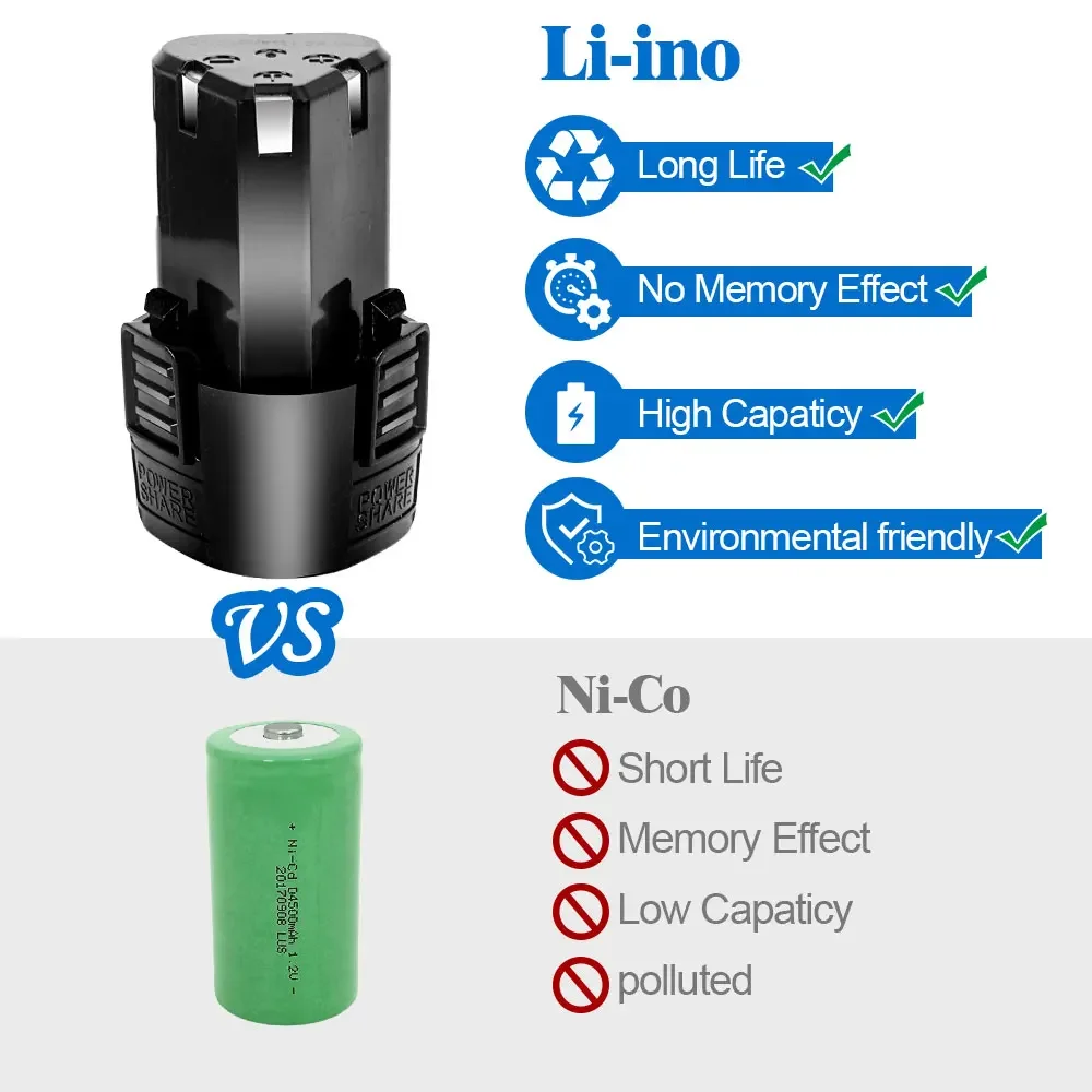 12V High Capacity Universal Rechargeable Lithium-Ion Battery for Angle Grinder Electric Drill Power Tools Li-ion Battery