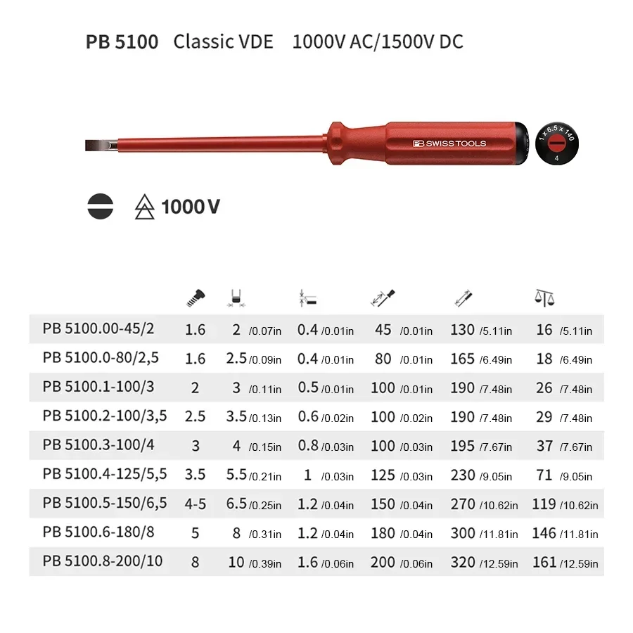 PB 5100 5190 SWISS 1PCS Insulated Screwdriver 1000 VDE Test Electrician Phllips Slotted Screwdrivers 1000 V AC/1500 V DC  Series