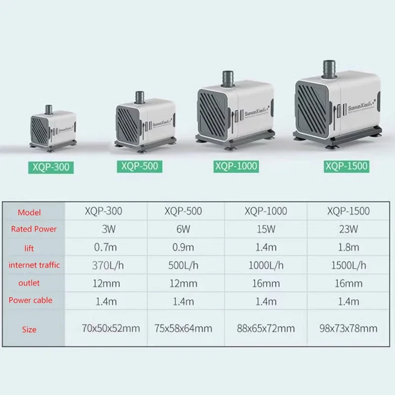 

Ultra Quiet Submersible Water Pump 220V Energy Efficient 3W-85W for Fish Tanks Rockeries Water Pools-Eco-Friendly Aquarium Pump