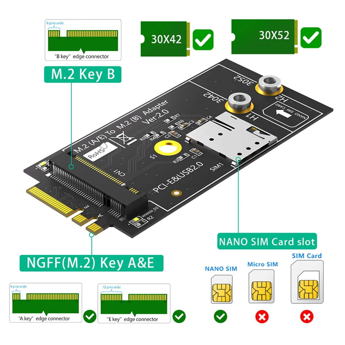 Efficient M.2 Key B to A+E Adapter Card for 3G/4G/5G Module