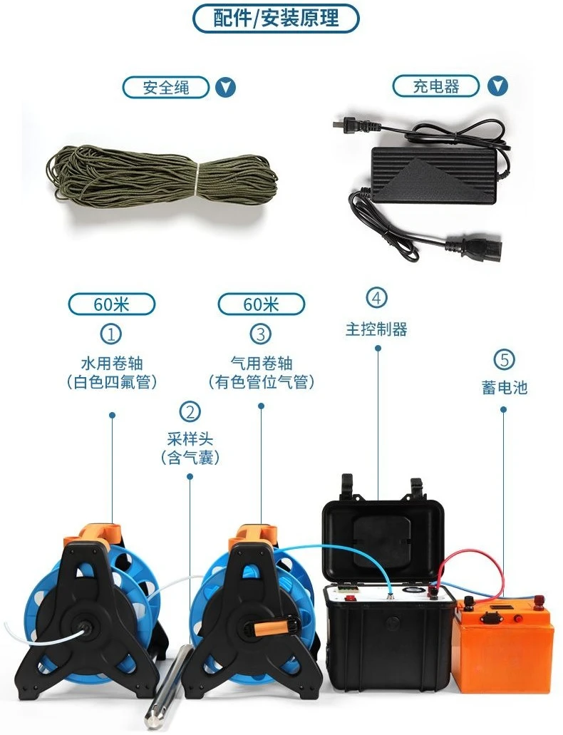 Groundwater airbag pump sampler, soil and groundwater washing collection, sampling instrument