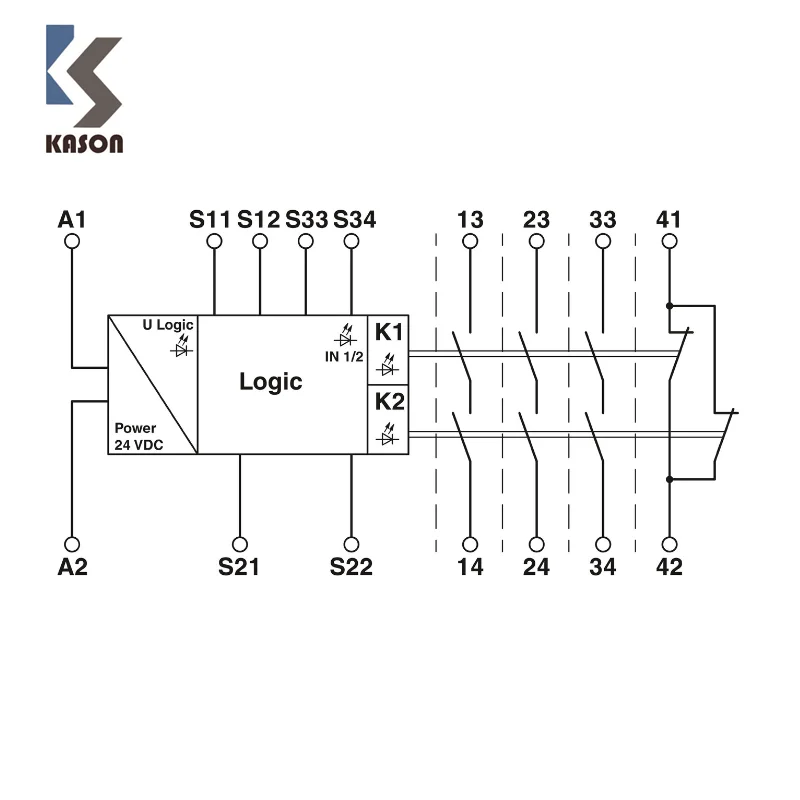 Phoenix Contact Safety relays PSR-SCP- 24UC/ESA4/3X1/1X2/B - Safety relays 2963763