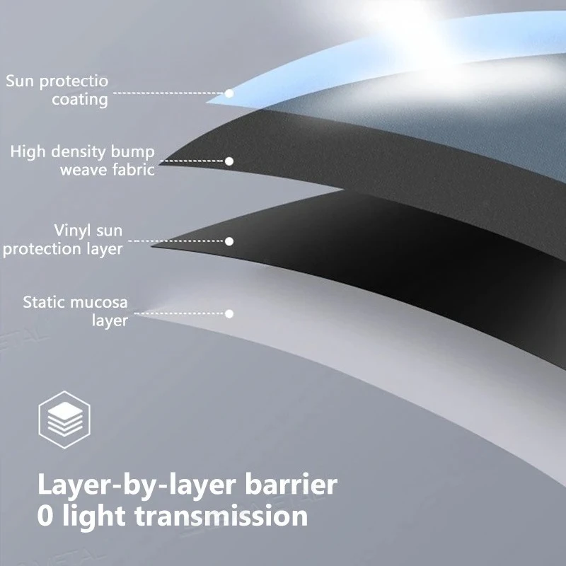 4-Layer Car Sun Shade Cover Side Window Electrostatic Curtains Sun Protection 99.9% UV  Ray Blocking Foldable Curtains