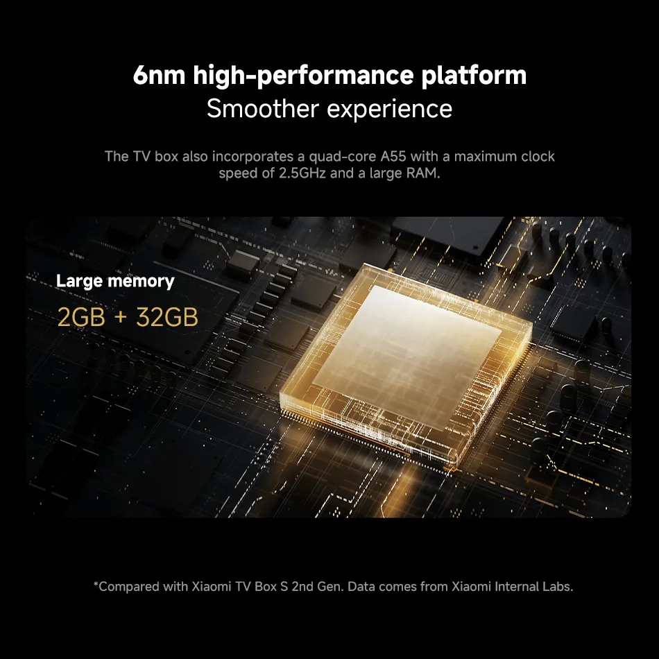 Globale Version Xiaomi TV Box S 3rd Gen 4K Ultra HD Bluetooth 5.2 Wifi6 32GB ROM Google TV Google Assistant Smart Media Player