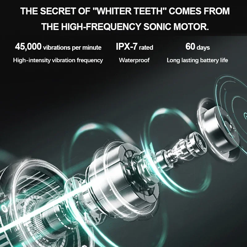 Xiaomi Mijia Sonic Electric Toothbrush IPX7 Rechargeable Smart Ultrasonic Teeth Whitening Toothbrush 6 Modes Timer Toothbrush image 5