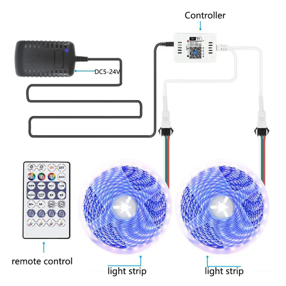Wifi LED SPI Controller with 28 Key Remote Control Single/Dual Output 144W 2048 Pixels for WS2812B Addressable LED Magic Strip