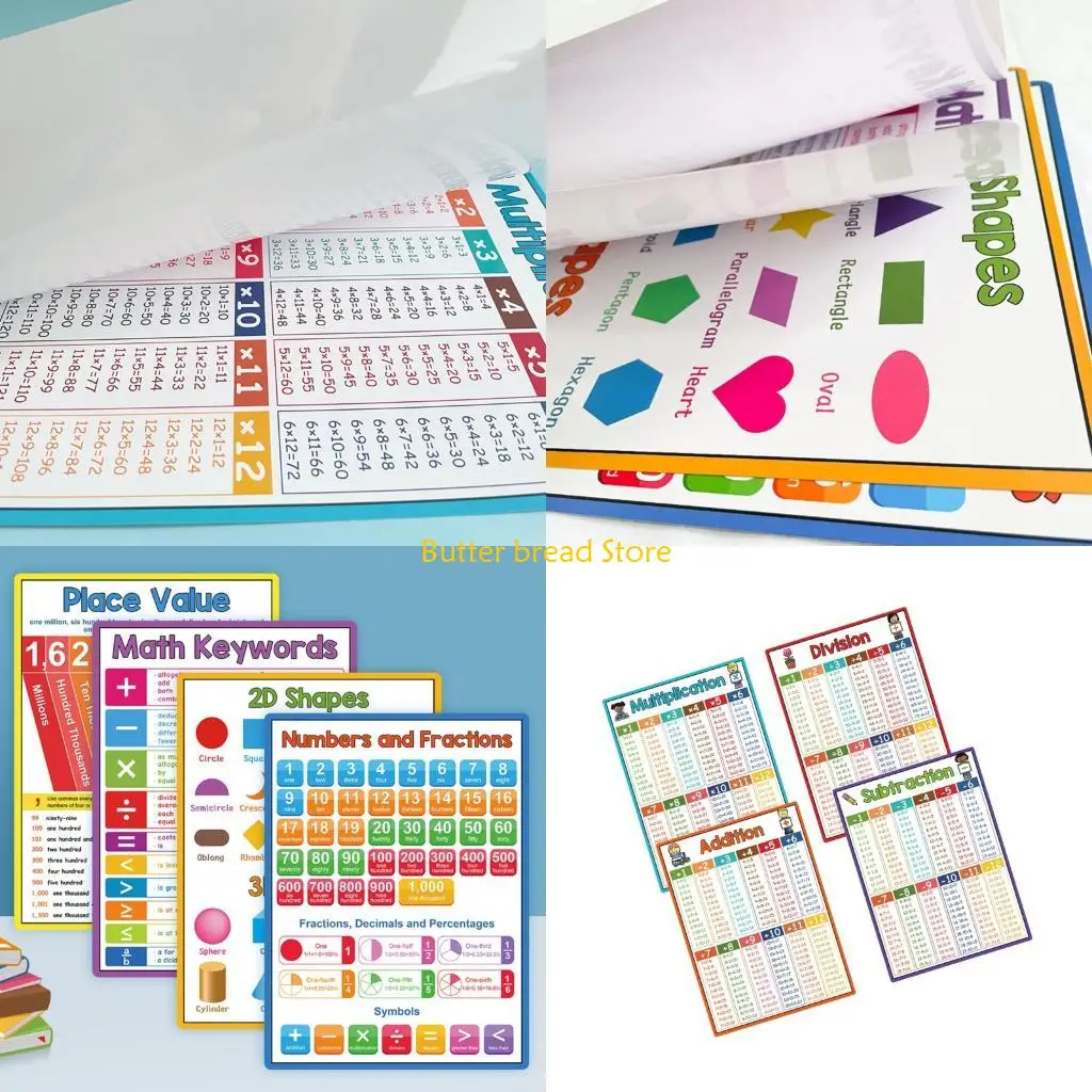 W89C Mathematics Learning Chart Poster 8.26x11.22Inch Mathematics Table Chart Math Teaching Aid For Homeschooling Classroom