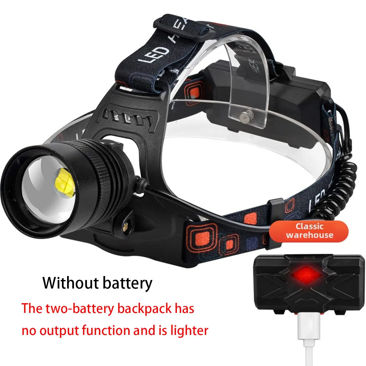 New high-power aluminum alloy strong light LED headlamp P50 strong light headlamp USB rechargeable zoom headlamp