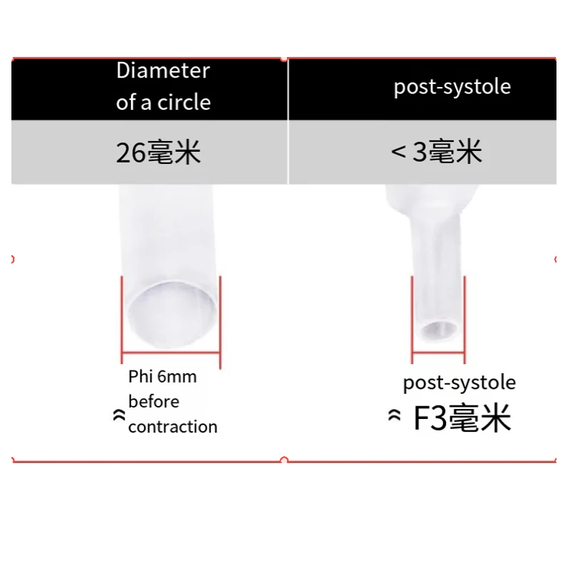 収縮チューブ,ケーブルワイヤー600v,0.6 0.8, 1.0, 1.5,3,2.5,4, 5mm, 2:1