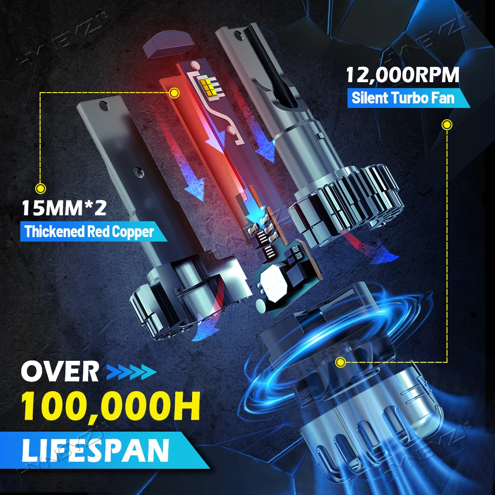 4800W 8800000LM H4 H7 Tricolor - огляд і ціна Led Headlight Bulbs