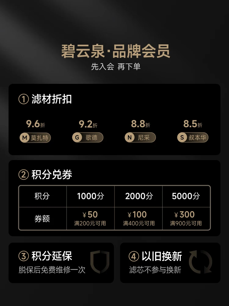 Wasserreiniger der N-Serie R508/R601/R702 Original Original Filterelement SF Express