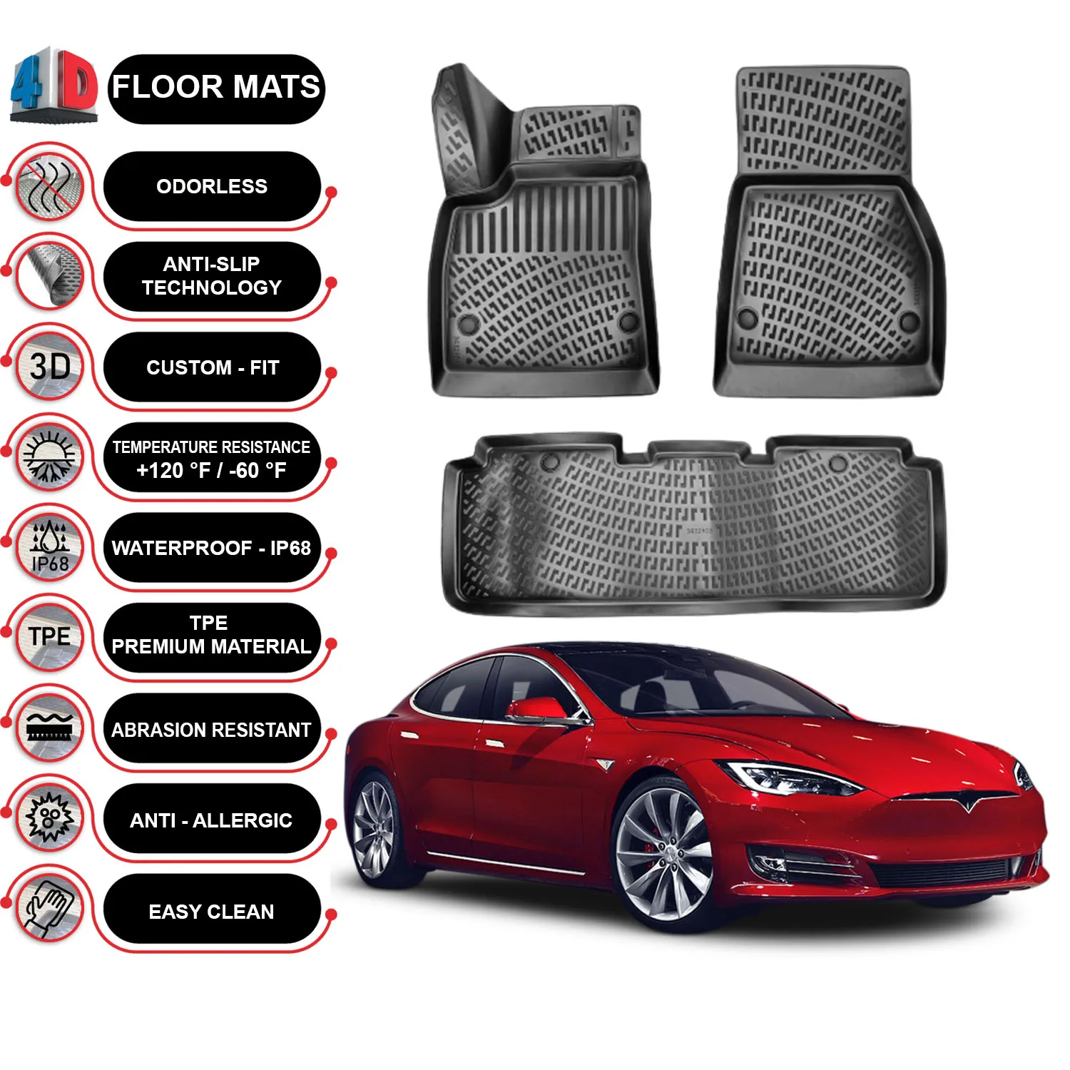 Tesla Model S - (2014-2020) Floor Mats Liner Waterproof 3D - (Black)