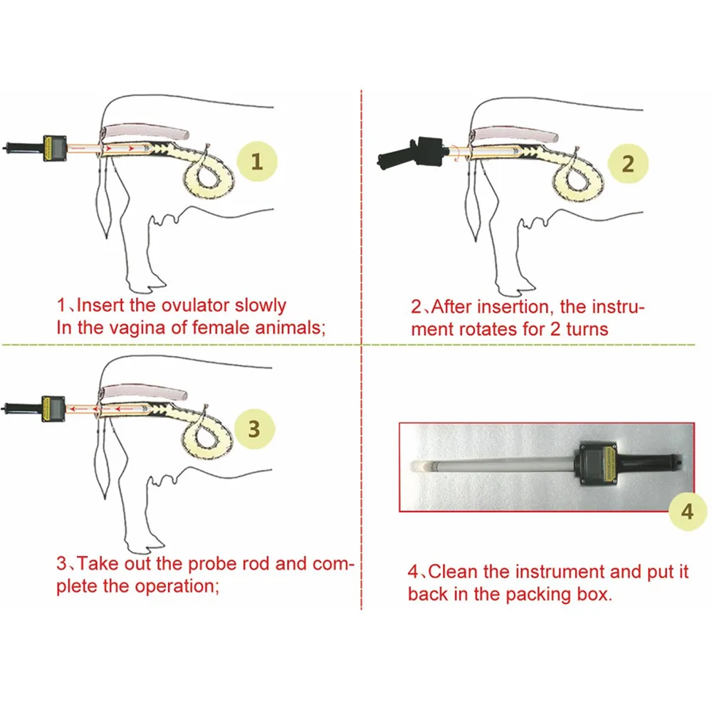 Waterproof Dog Pig Cow Ovulation Detector Tester Breeder Tester Machine Pregnancy Planning Breeder Canine Detecting