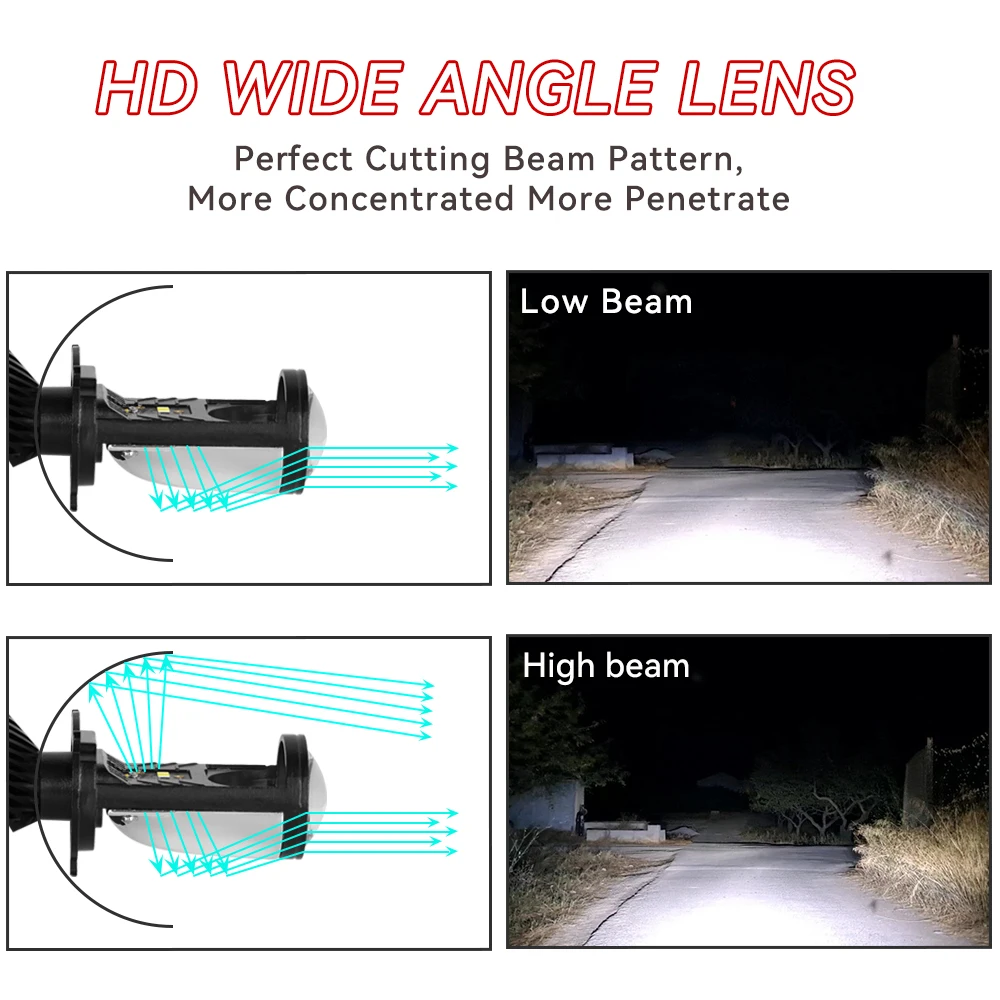مصباح أمامي ليد بعدسات بروجتور مع مروحة تبريد ، مصباح شعاع هاي لو للسيارات ، Y6 ، H4 ، 90 واط ، 12 فولت