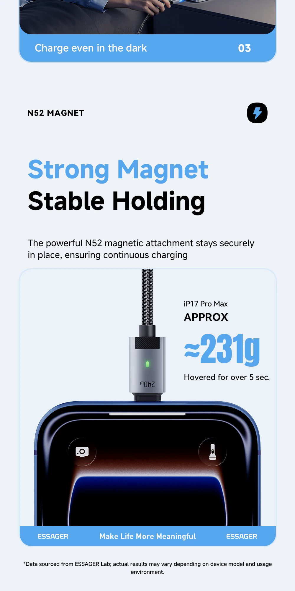 Essager 240W Magnetic Charging Cable E Marker USB C To Type C Cable PD3.1 Fast Charging For iPhone 17 16 Samsung S25 iPad Laptop