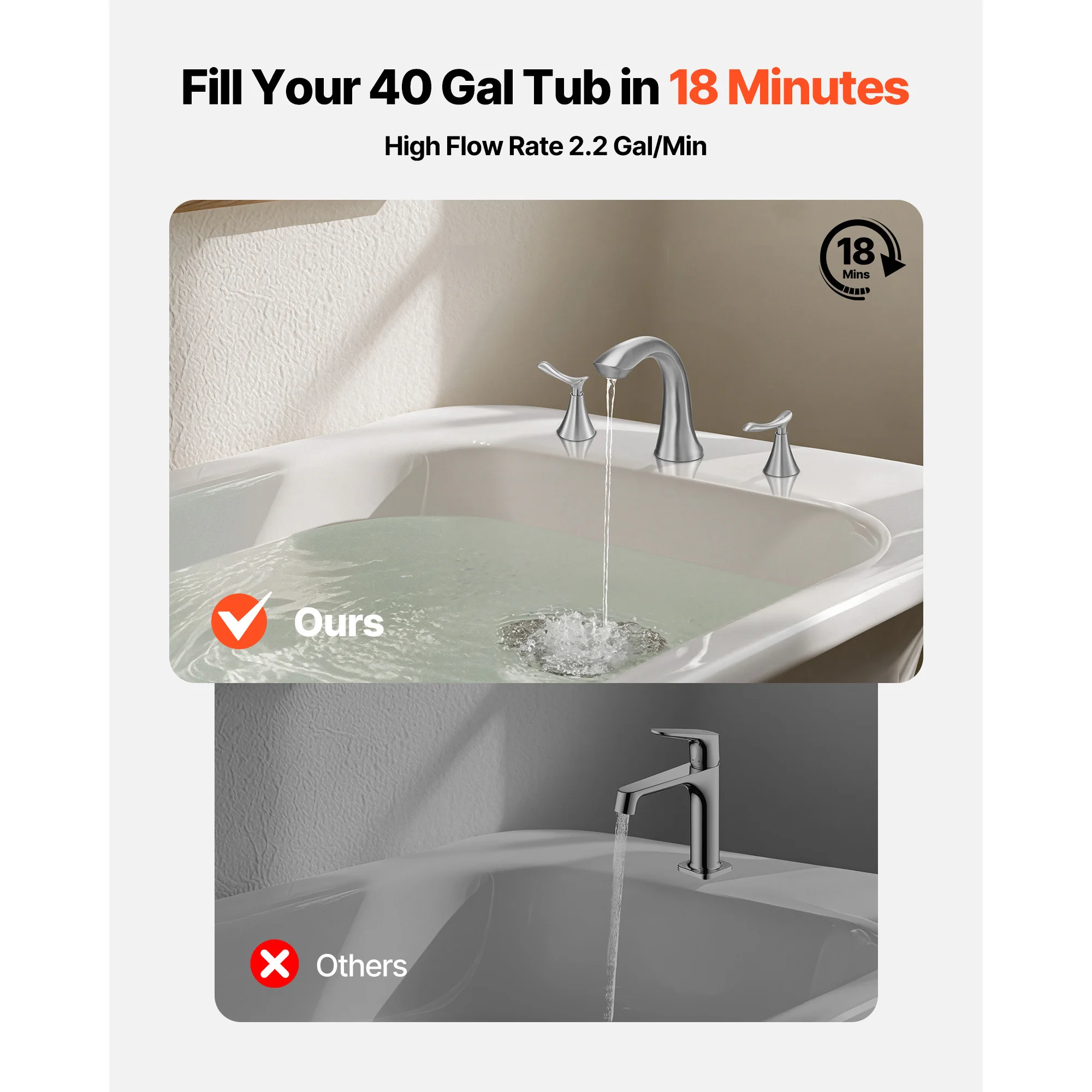 VEVOR Roman Tub Faucet Bath Tubs Faucets Set with 2 Handles Deck Mount Bath Tub Faucets Set for Pet Washing Adult Bathing