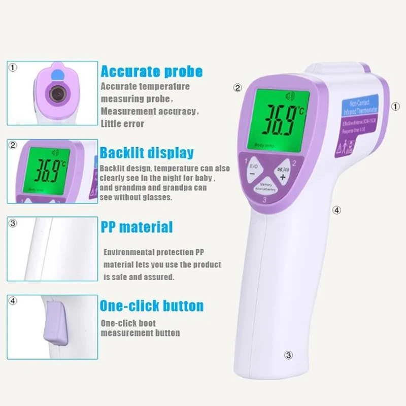 Termometr dla niemowląt i dorosłych Medyczny elektroniczny cyfrowy LCD Przenośny bezdotykowy termometr na czoło na podczerwień na gorączkę ciała